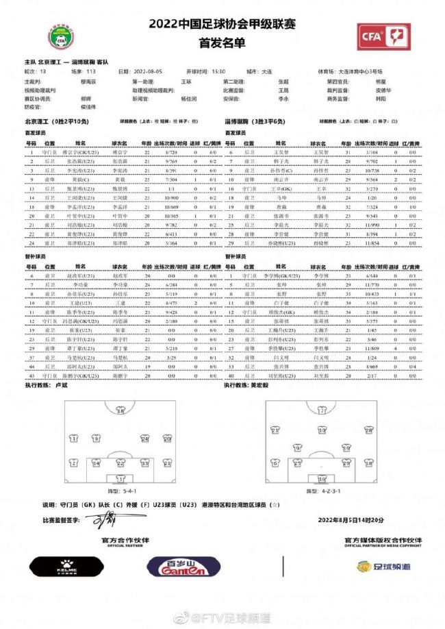 自《一起笑出来》音频上线后，短短7分钟，就达成了巅峰黄金单曲认证的好成绩；上线11分钟，即登上QQ巅峰音乐榜年榜冠军宝座；上线20分钟后，微博讨论量爆发，霸屏微博话题榜总榜第一，#一起笑出来#微博话题总榜第1、微博音乐话题榜第1、微博同城话题榜第1；#神探蒲松龄#微博电影话题榜也因此飙升17名，一跃成为电影榜第1、微博话题总榜第5； #成龙蔡徐坤一起笑出来#微博话题也横空升至总榜第3名